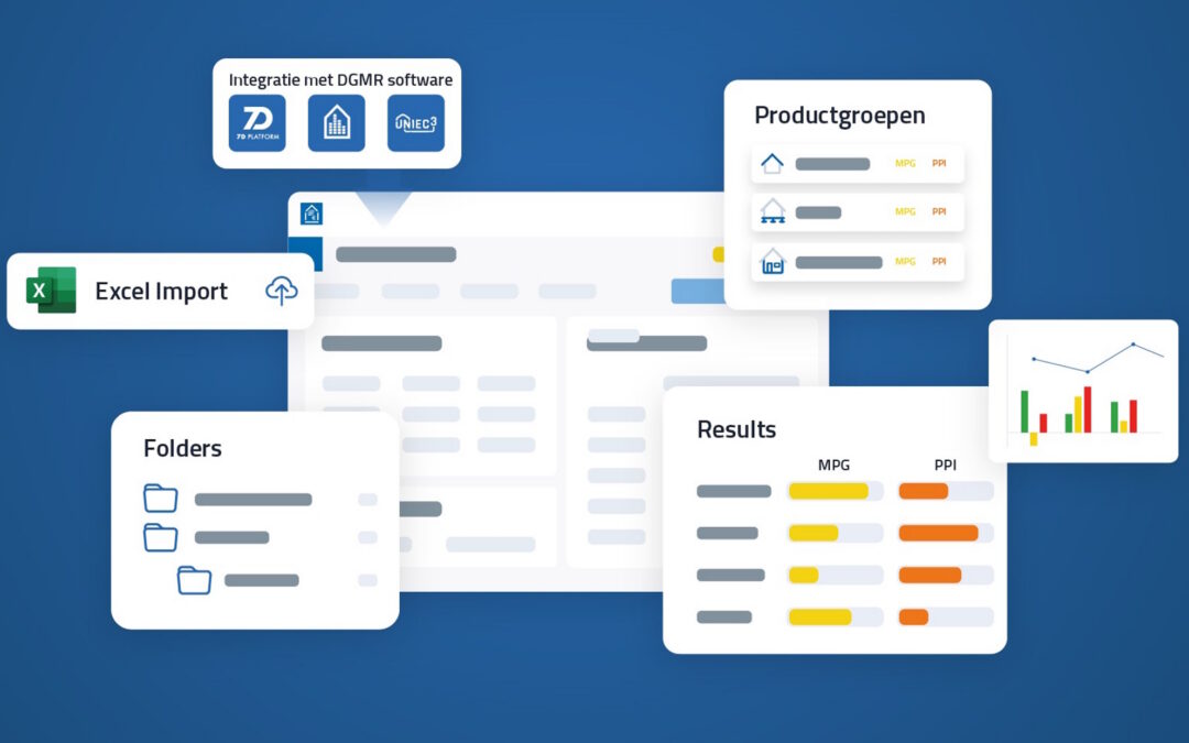 Probeer MPGCalc 3 gratis tot eind 2026